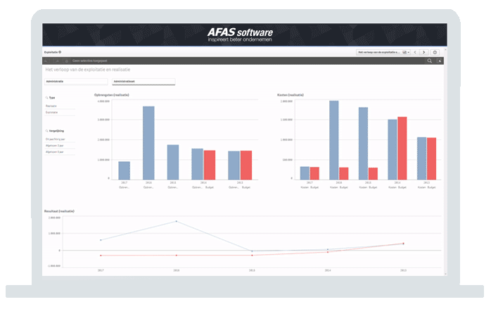 dashboards bi - afas software belgique